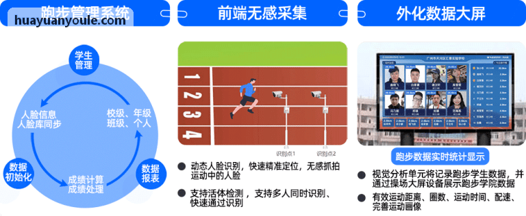 商业电竞赛事现场硬件外挂排查